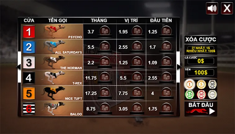 Hướng Dẫn Cách Chơi Game Nhanh Đua Chó Tại ABC8 Thắng Lớn